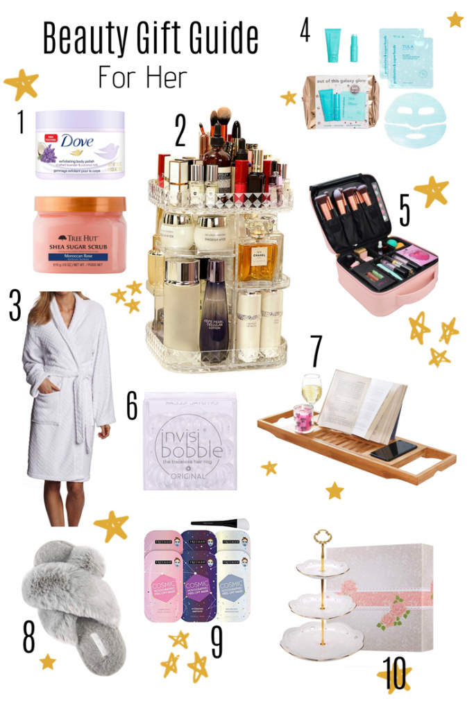 Holiday Gift guide for her. Christmas Ideas for women.